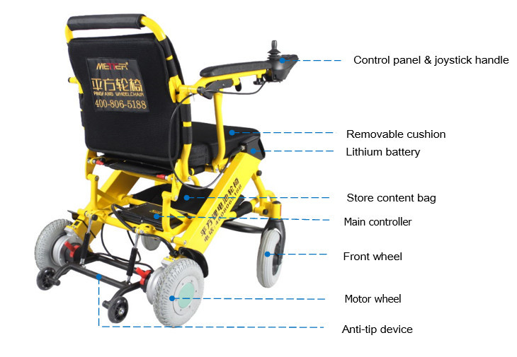 Latest company case about Abnormal phenomenon and fault rsps of electric wheelchair